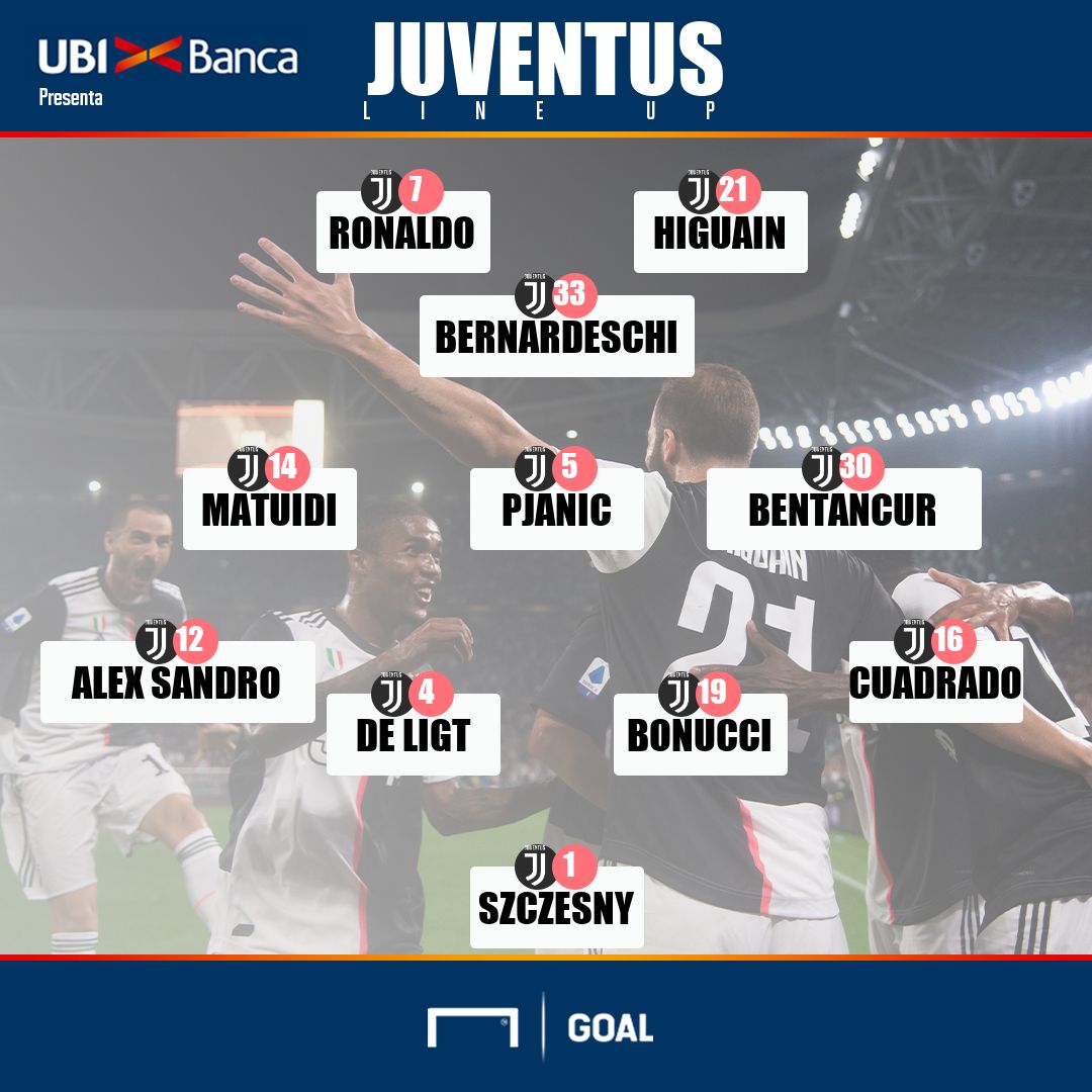 Ubi Juventus
