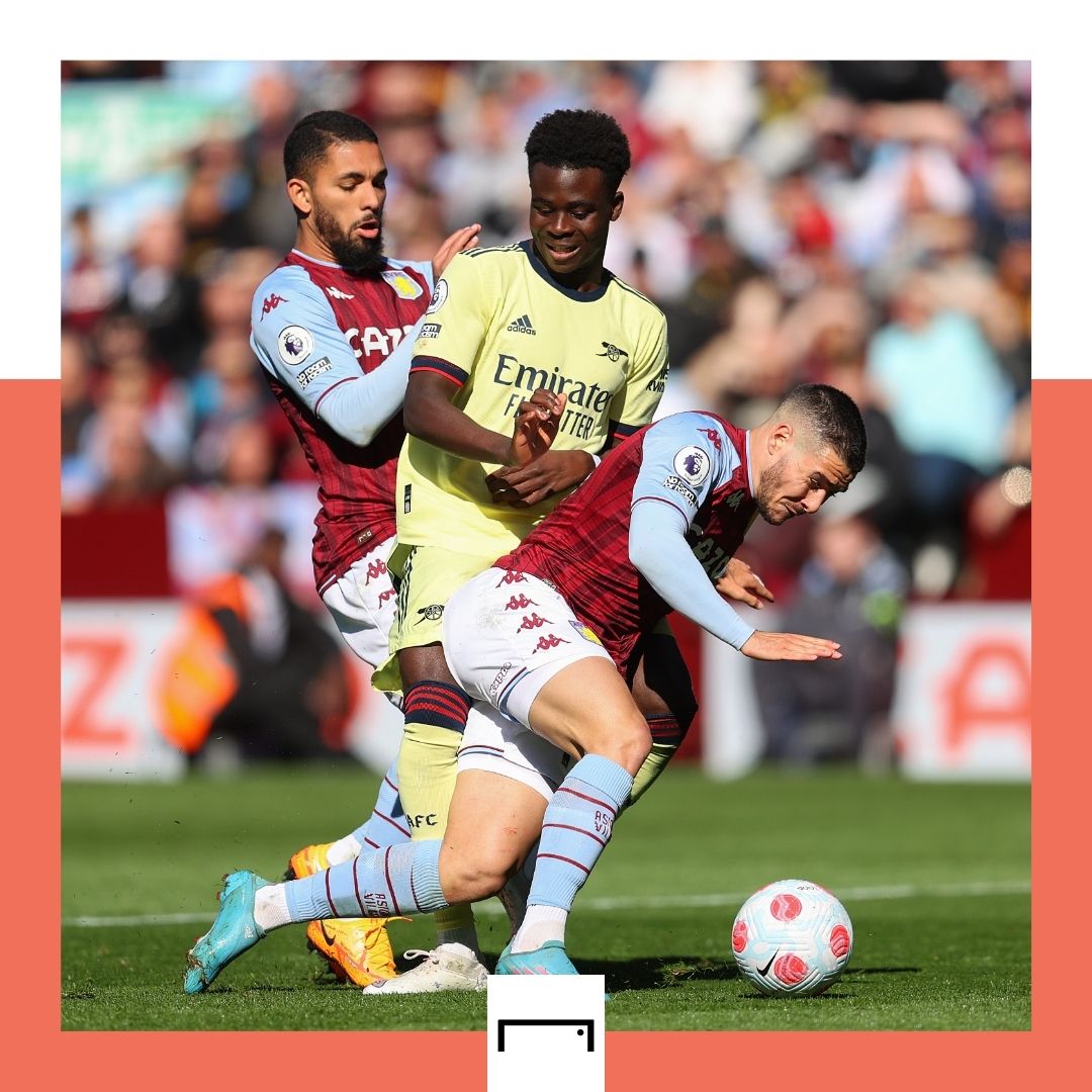 Douglas Luiz Bukayo Saka Aston Villa Arsenal GFX
