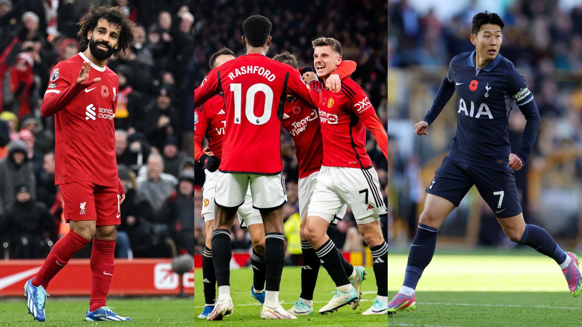 Mohamed Salah - Son Heung-min - Manchester United