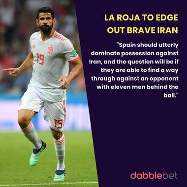 Spain Iran graphic