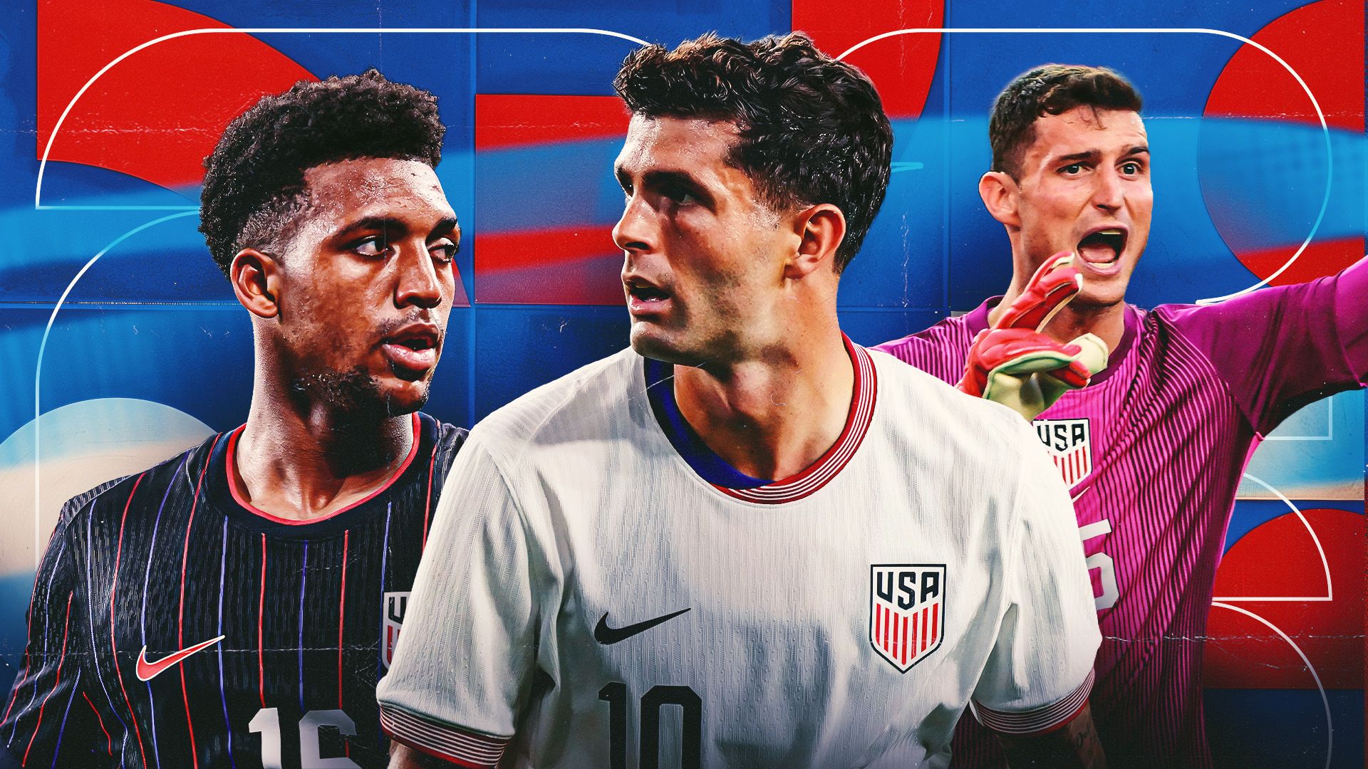 Projected USMNT Squad