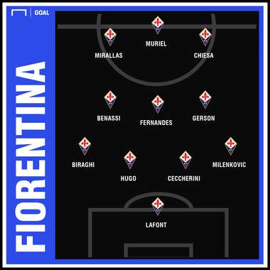 GFX Fiorentina