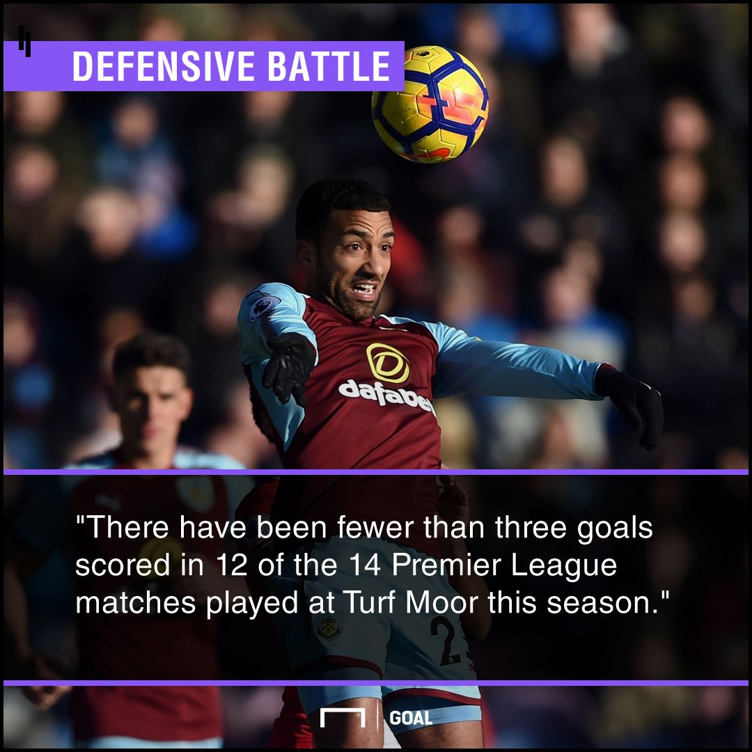 Burnley Everton graphic
