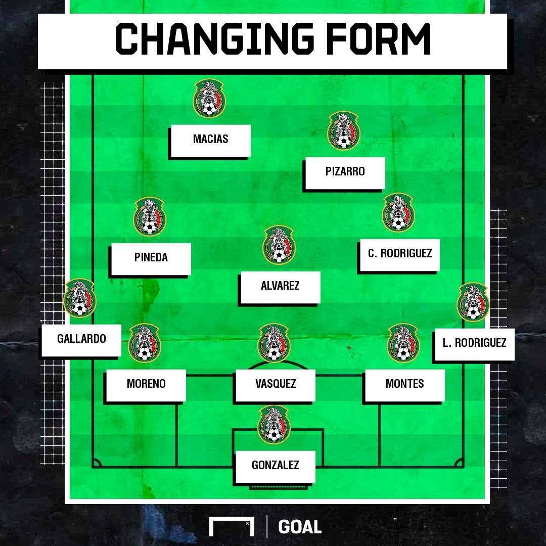 GFX Three at back Mexico Bermuda