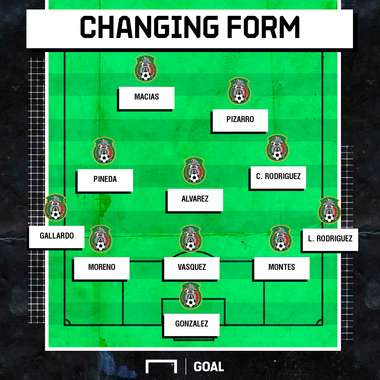 GFX Three at back Mexico Bermuda