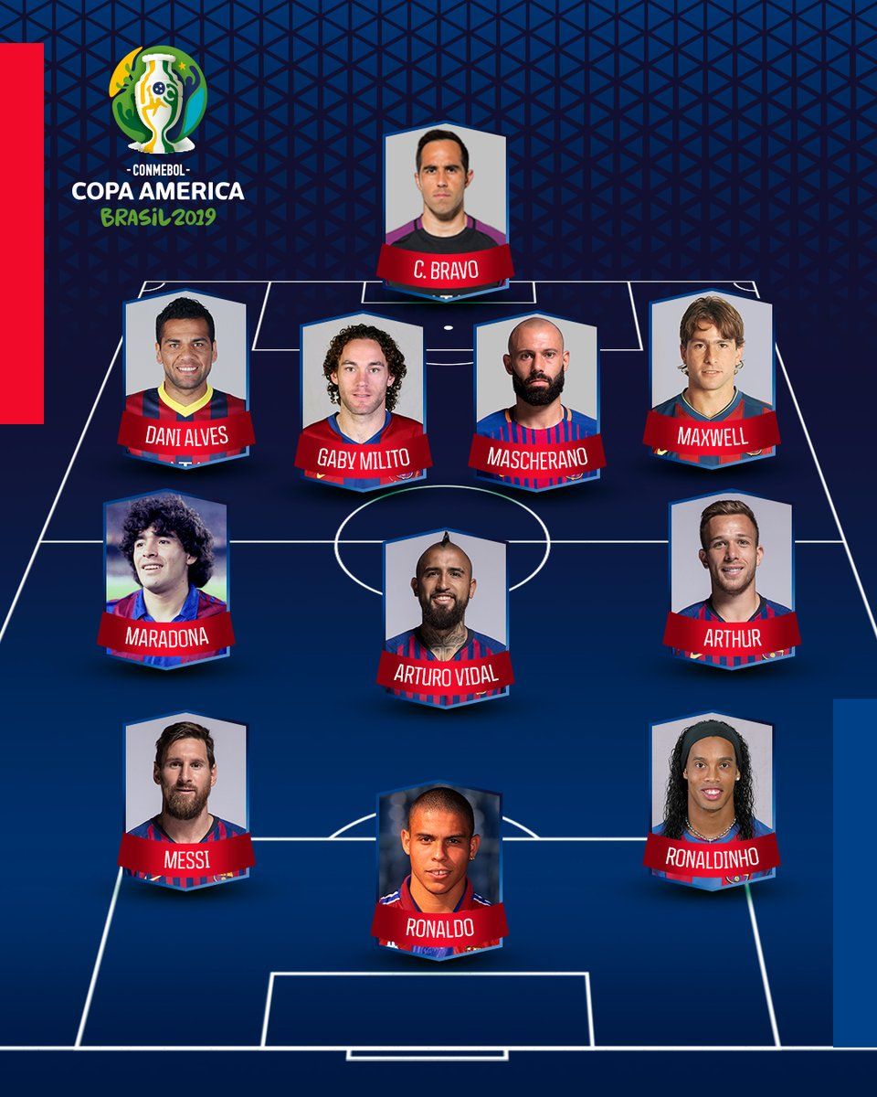 xi ideal sudamericanos en Barcelona