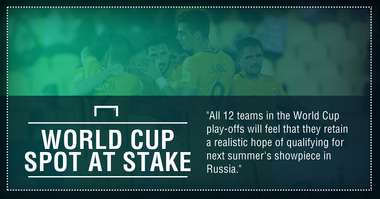 2018 World Cup playoffs graphic