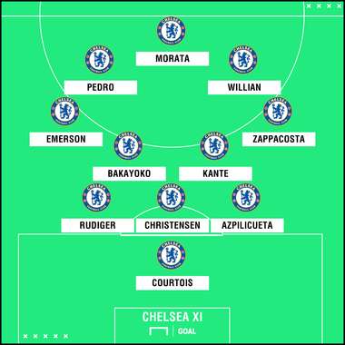 Chelsea XI