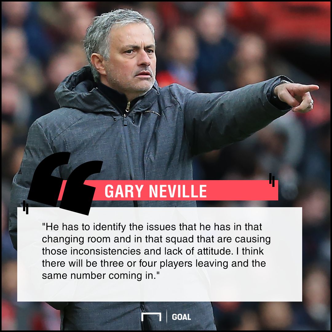 Manchester United busy summer Gary Neville