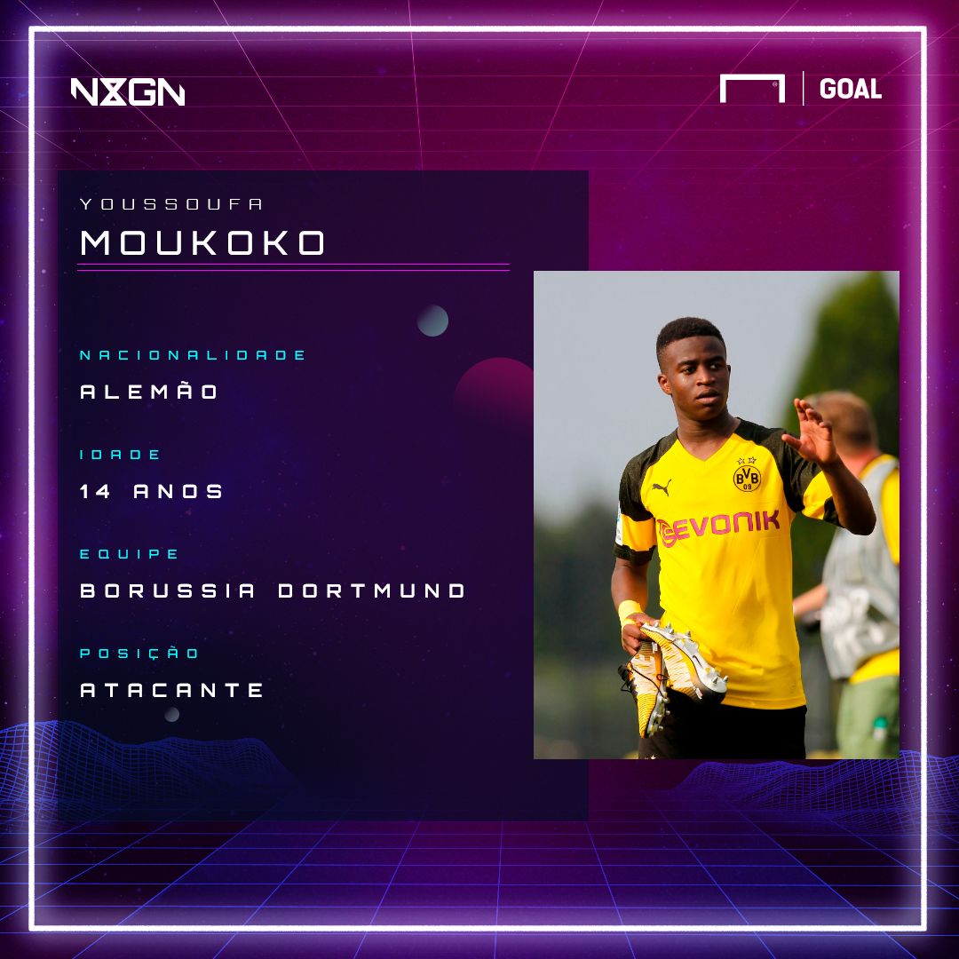 GFX Youssoufa Moukoko 11062019