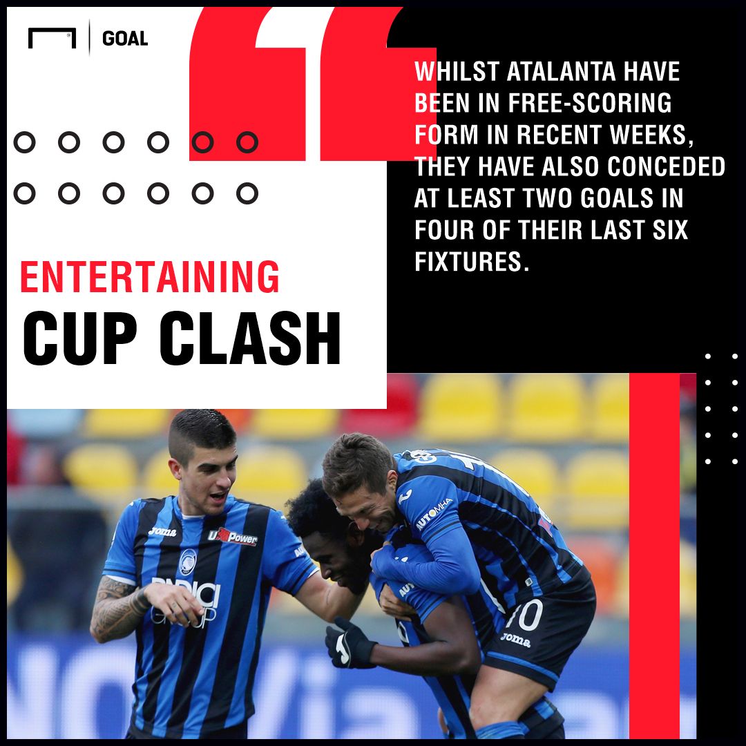 Atalanta Juventus graphic