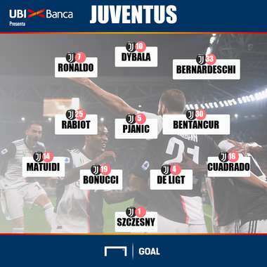 PS Juve UBI