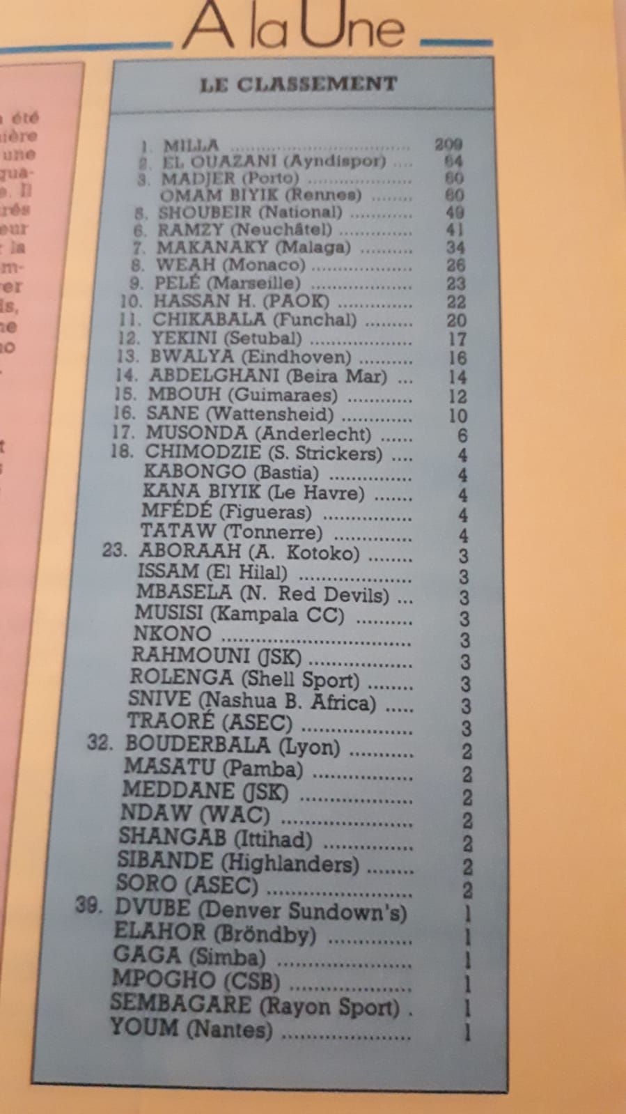 da21680bb9fd3b95a364ae16f7f555da33ae310f