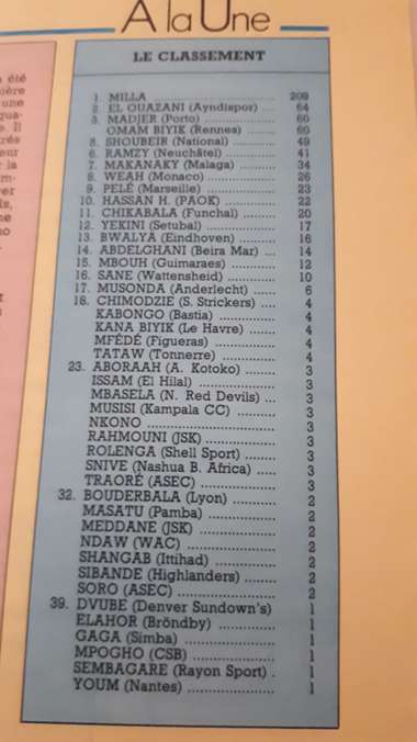 da21680bb9fd3b95a364ae16f7f555da33ae310f