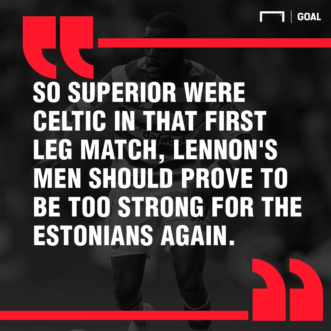 Nomme Kalju Celtic graphic