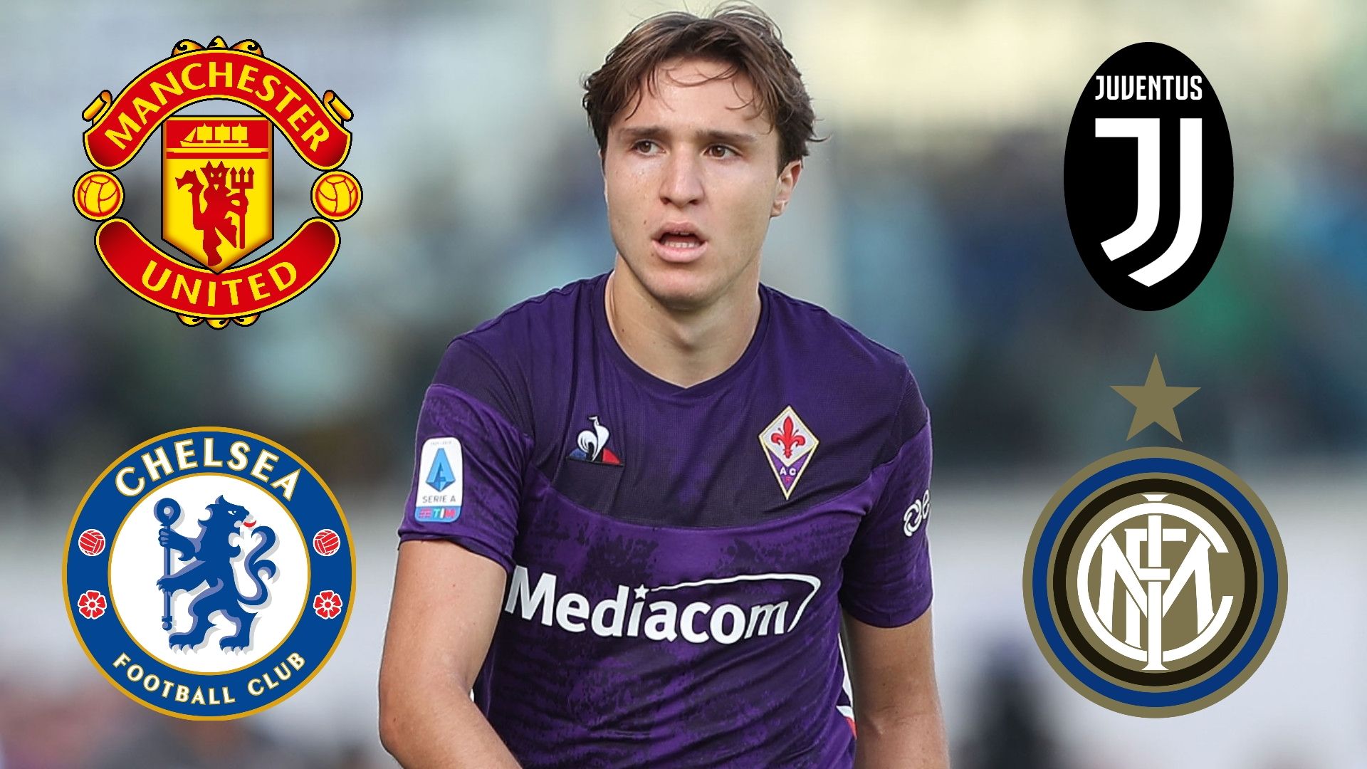 Federico Chiesa, Man Utd, Chelsea, Inter, Juve