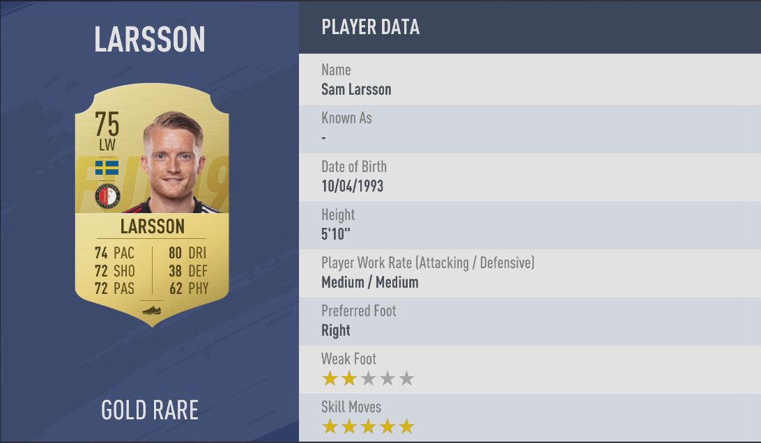 Larsson FIFA 19