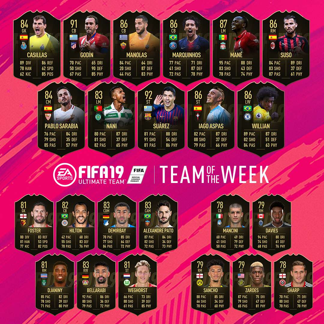 FIFA 19 TOTW