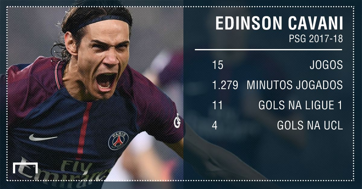 Cavani números PSG