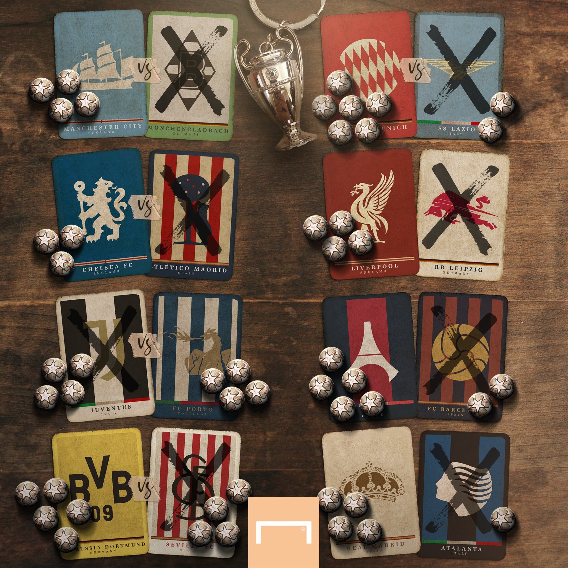 The Champions League quarter-finals are set