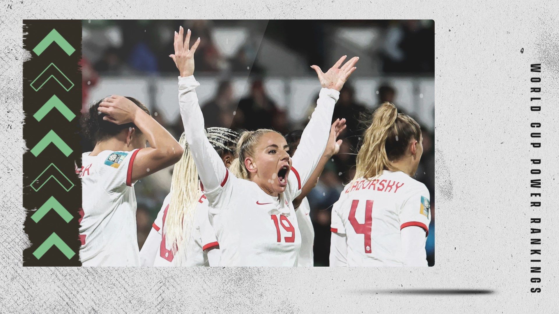 Canada World Cup power rankings up