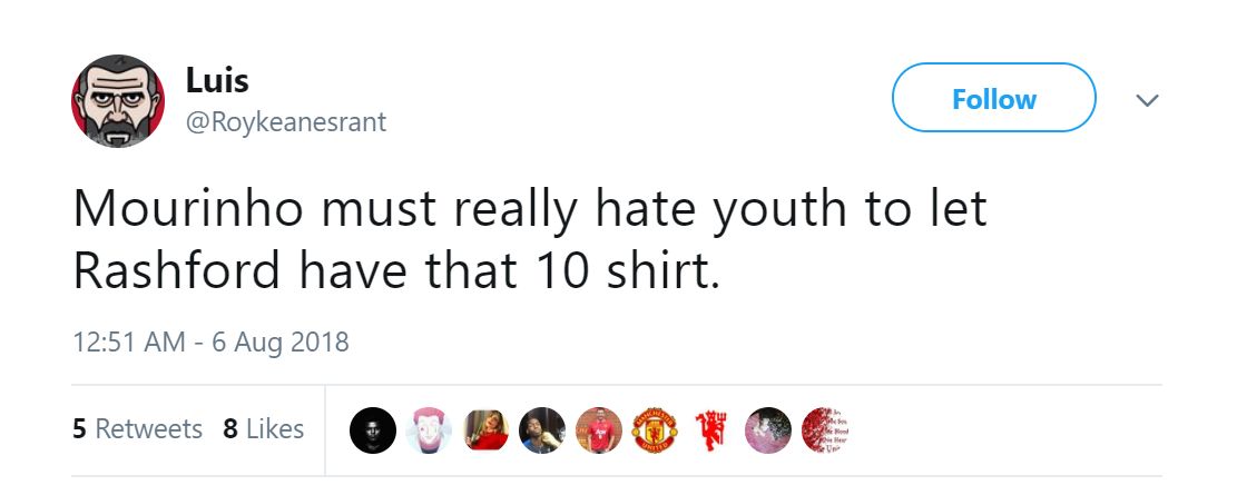 Reaction Rashford 10