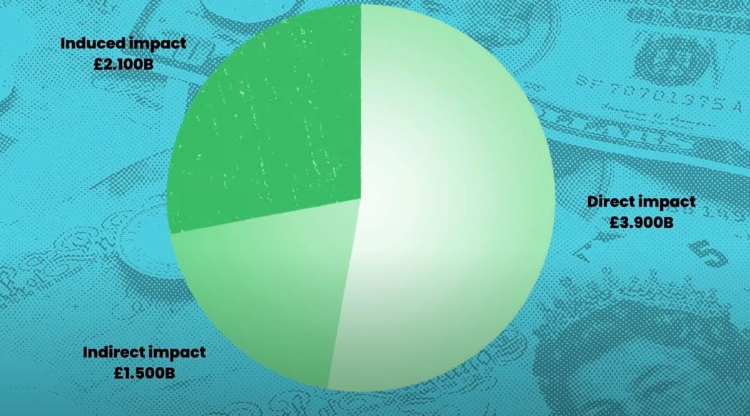 EMBED ONLY Vid GFX Impact 