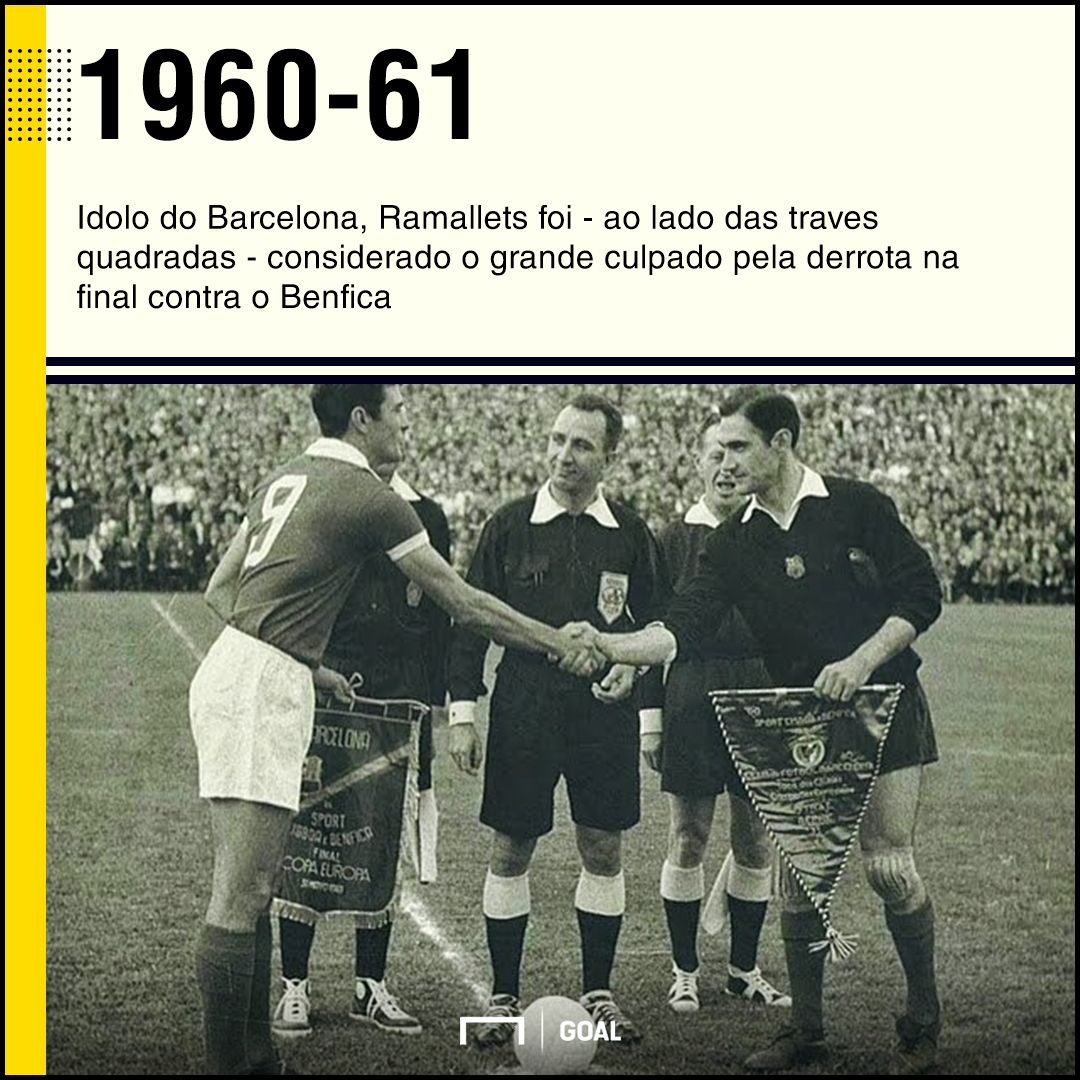 GFX Ramallets Benfica Barcelona 1961