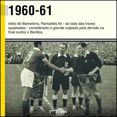 GFX Ramallets Benfica Barcelona 1961