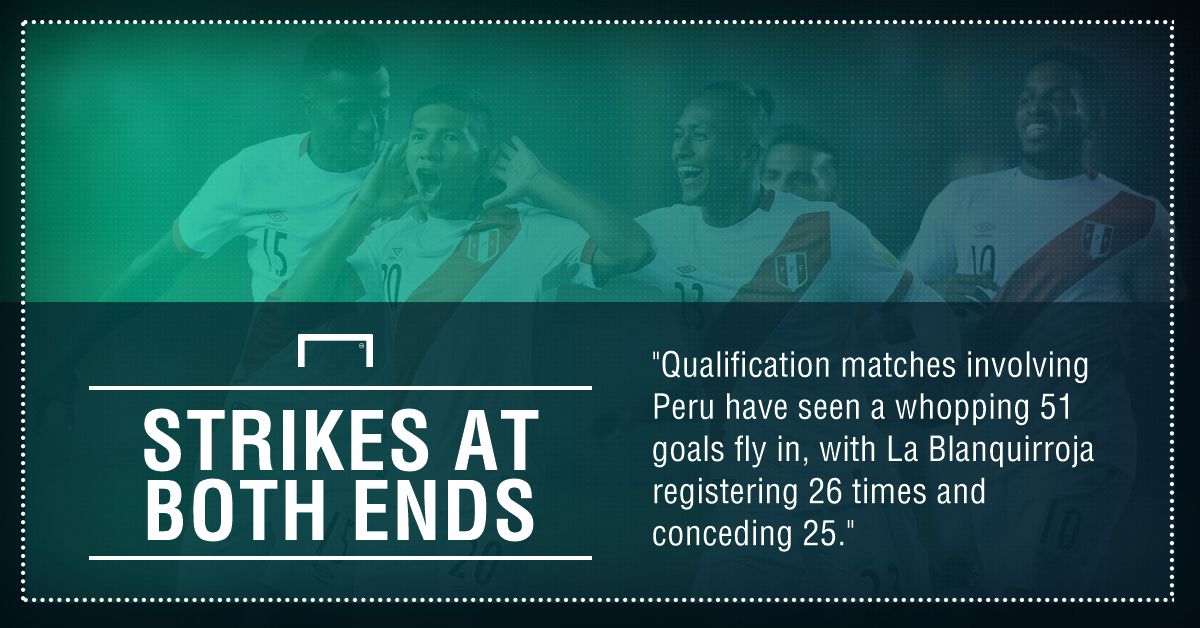 Argentina Peru graphic