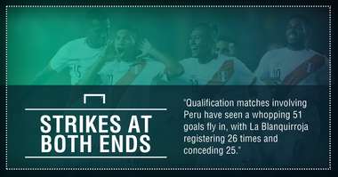 Argentina Peru graphic