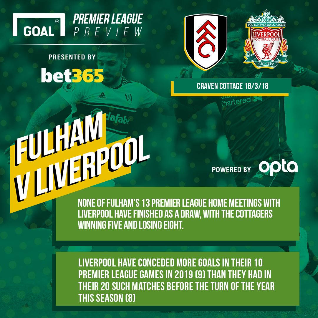 Fulham v Liverpool