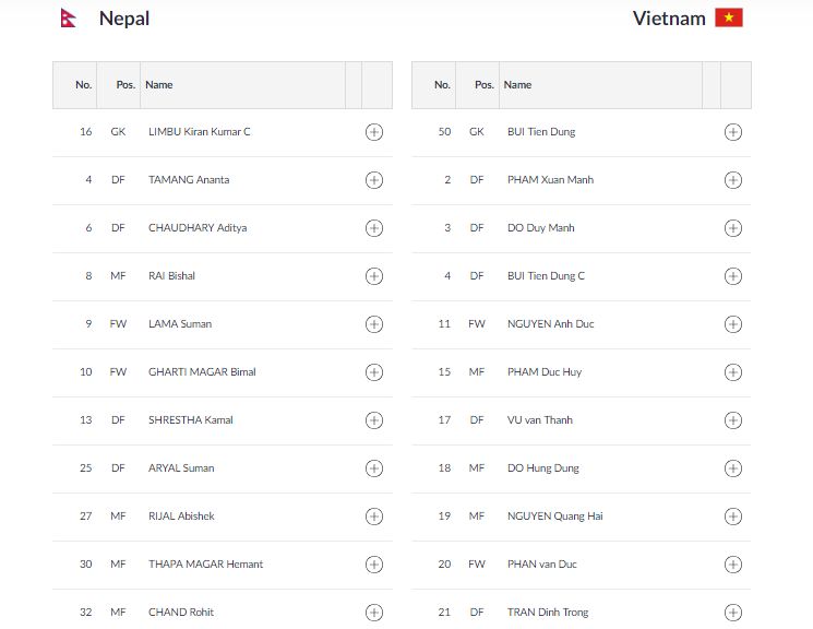 Olympic Việt Nam Olympic Nepal Bảng D ASIAD 2018