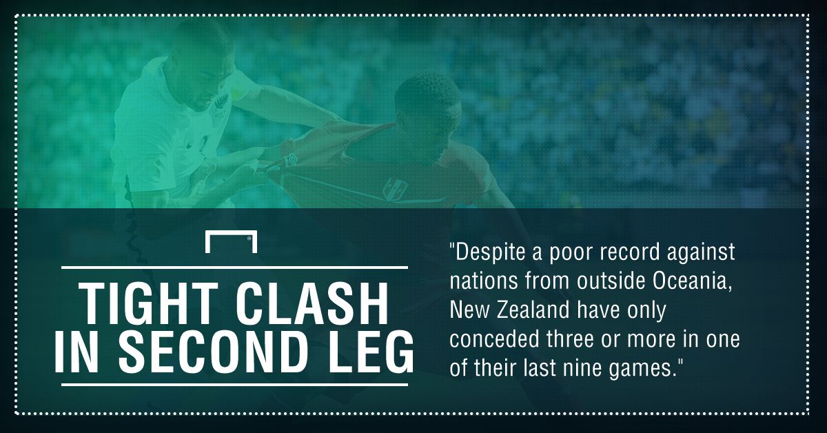 Peru New Zealand graphic