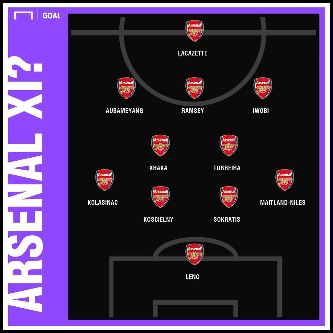 Predicted Arsenal XI vs Fulham