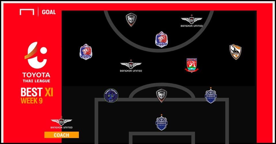 TOYOTA THAI LEAGUE BEST XI : ประจำสัปดาห์ที่ 9