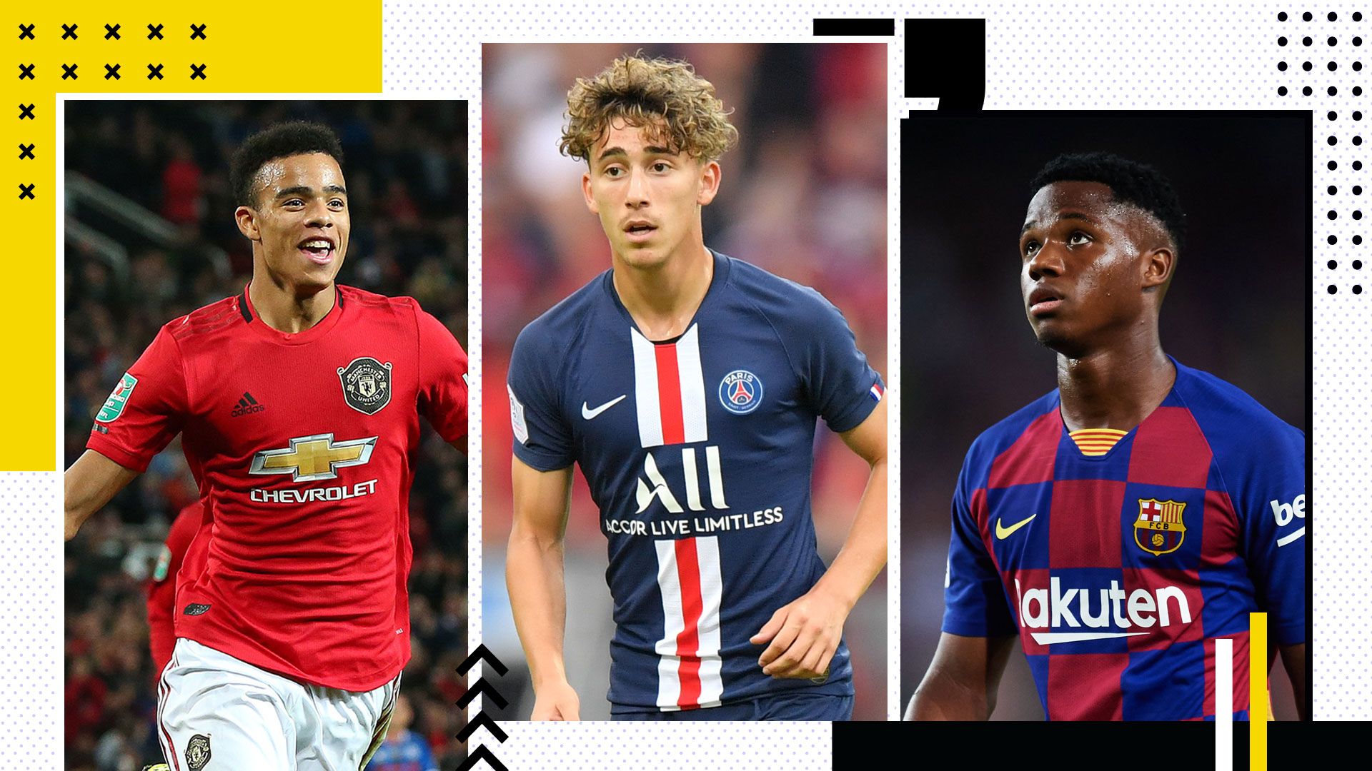 youngest players top 5 leagues template