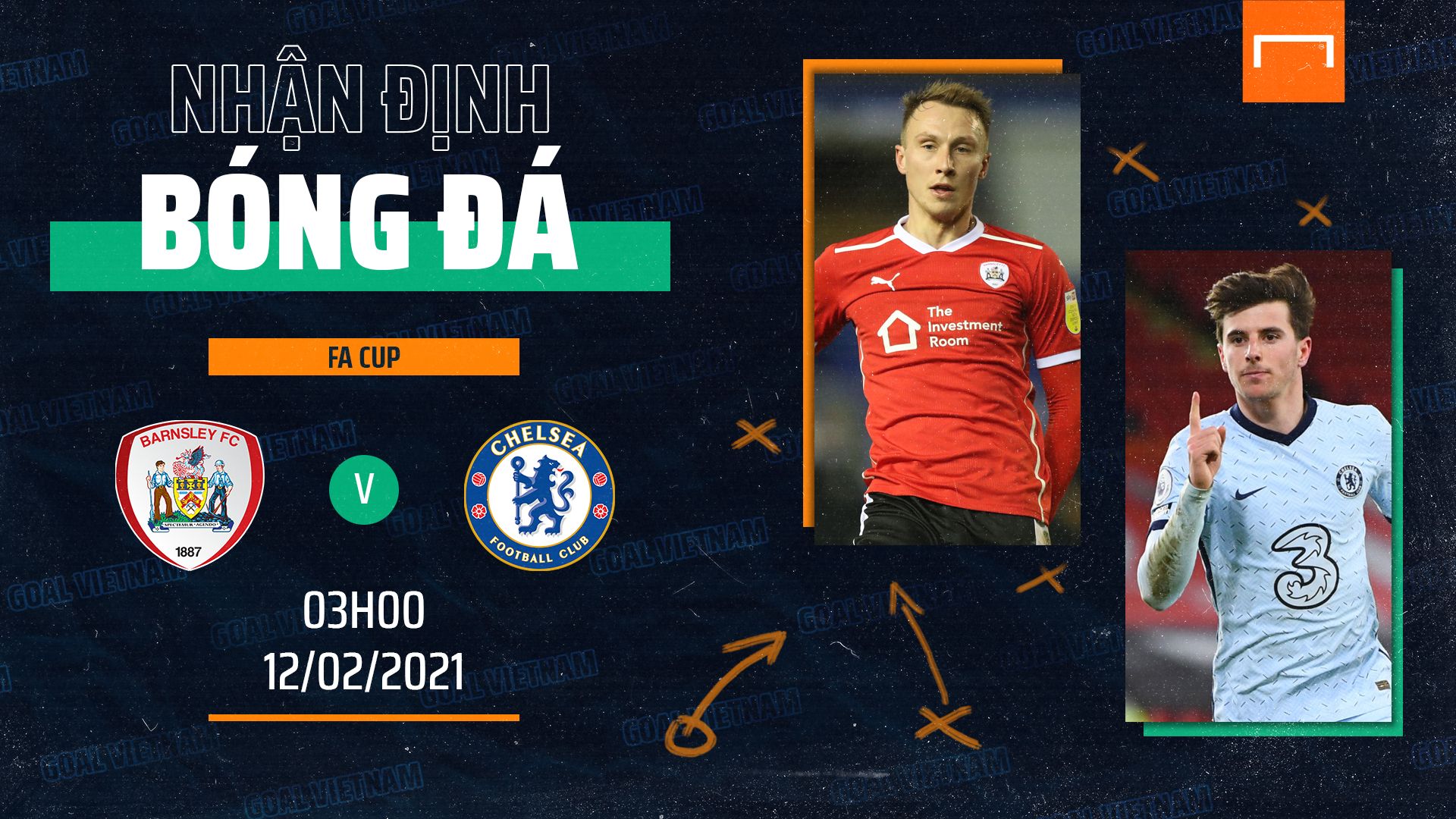 Preview Barnsley vs Chelsea FA CUP 2020/21 GFX