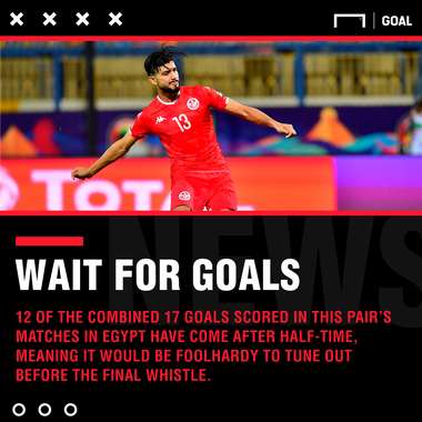 Madagascar Tunisia graphic