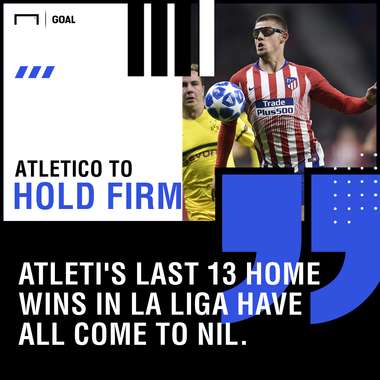 Atletico Madrid Athletic graphic