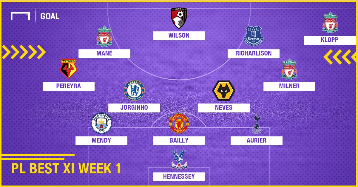 Best XI : ทีมยอดเยี่ยมพรีเมียร์ลีก 2018-2019 สัปดาห์ที่ 1
