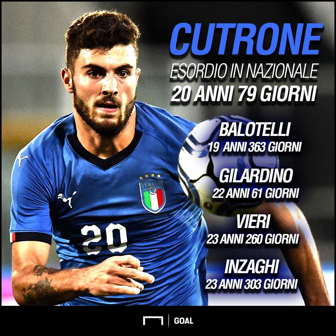 Patrick Cutrone