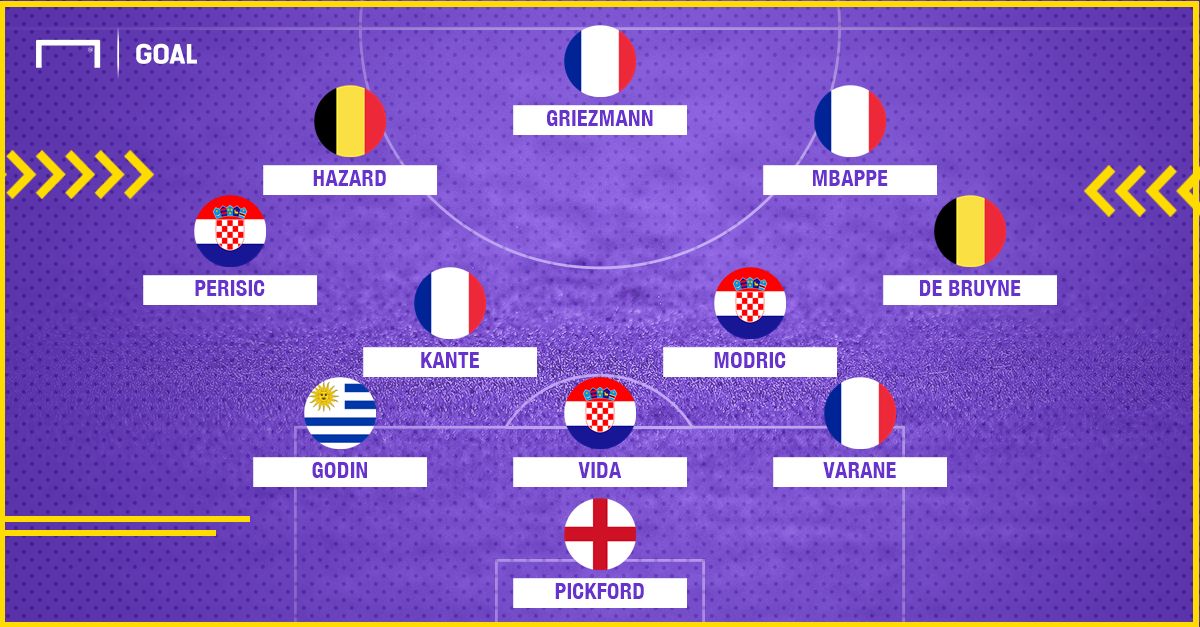 2018 Dünya Kupası'nın en iyi 11'i