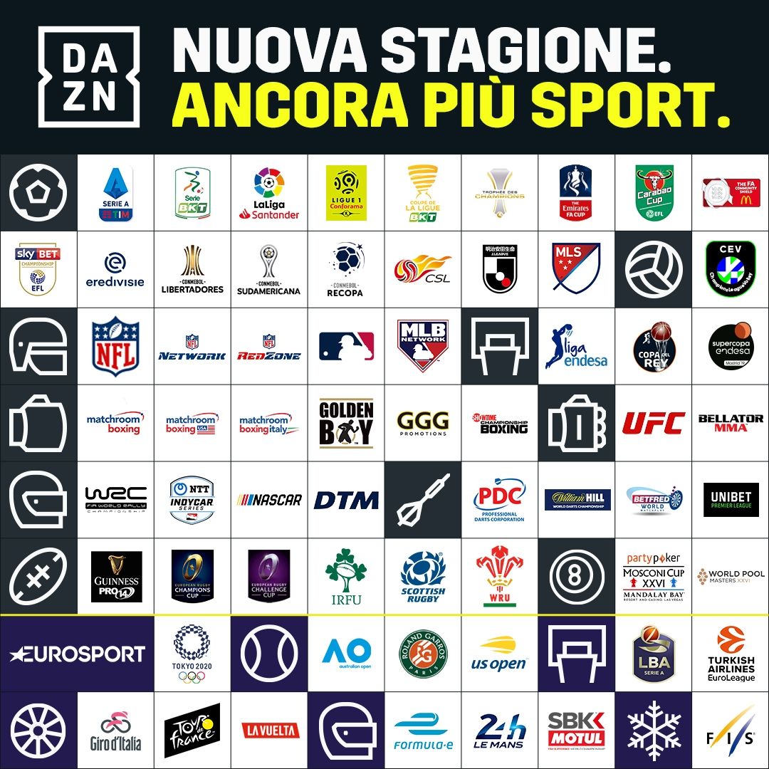 DAZN 2019-2020