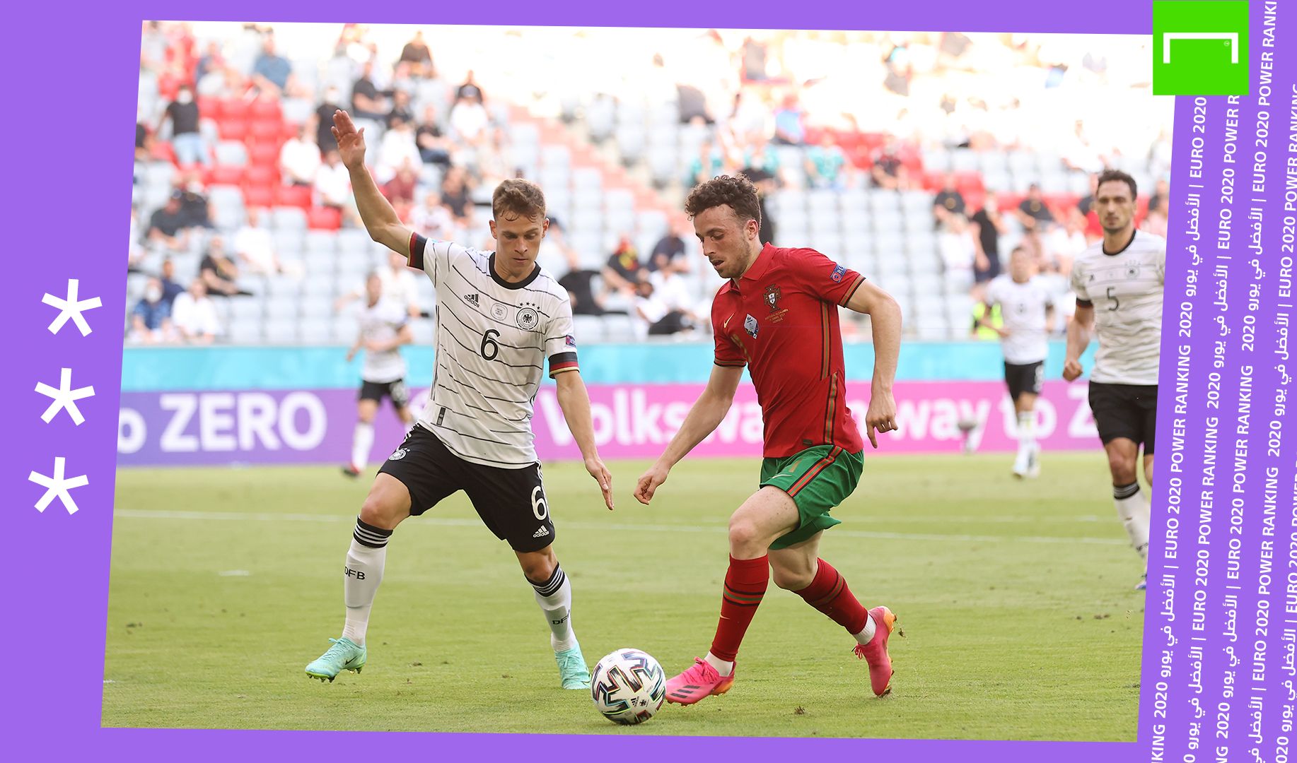 Jota Euro Power Ranking