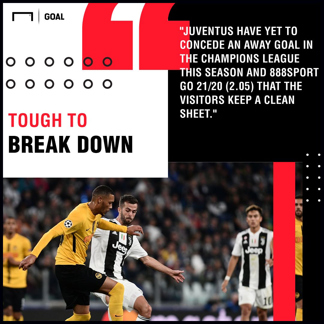 Young Boys v Juventus Betting Preview