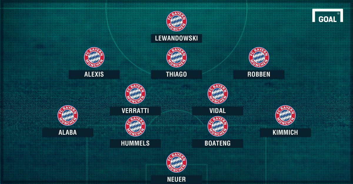 XI Bayern EMBED