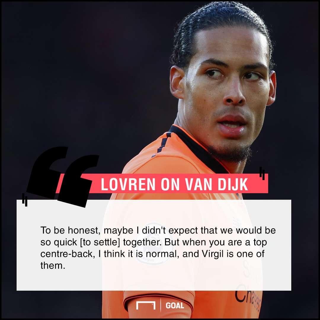 GFX Lovren on Van Dijk Liverpool
