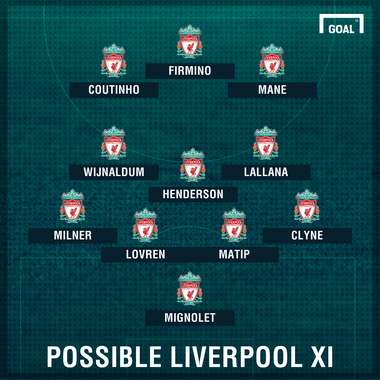 GFX Potential Liverpool XI v Hull City