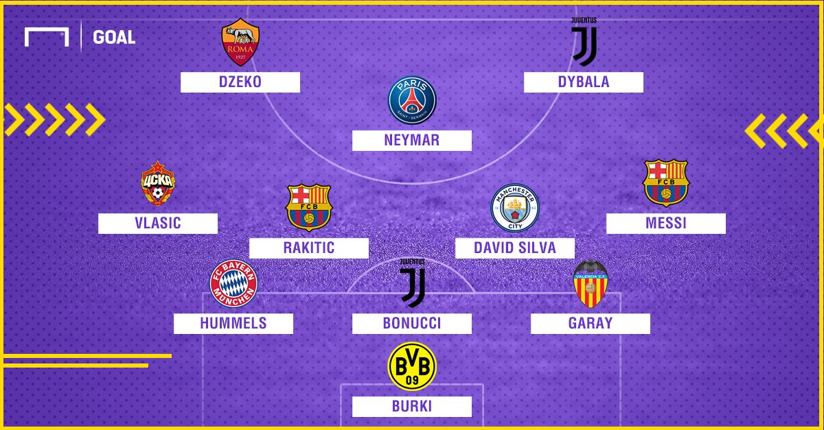 Seleção 2 Rodada UCL | GFX | 04202018